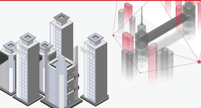 數字大腦領航企業轉型升級